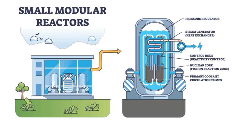Graphite: A Dual Use Material in the Nuclear Industry
